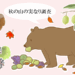 秋の山の実なり調査
