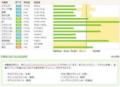 asuken