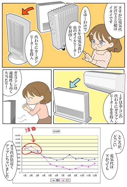 konetu_02