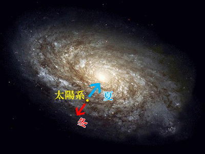 milkyway2