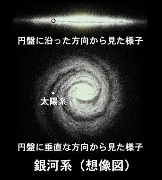 milkyway5