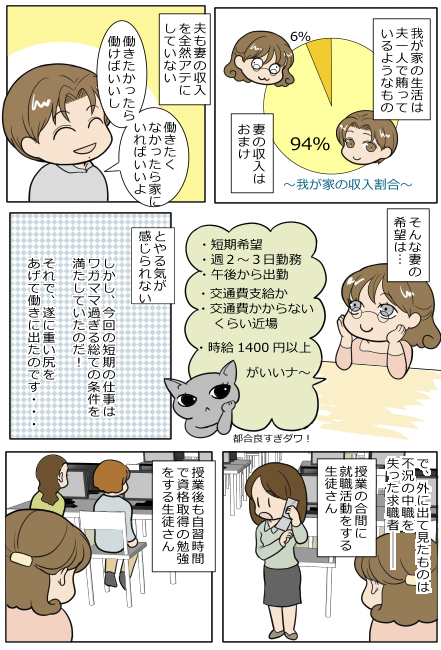 work_02
